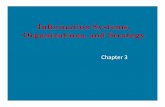 Lecture3&4,Information Systems, Organizations, and Strategy