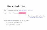 Uncertainties - Yola