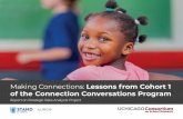 Making Connections: of the Connection Conversations Program