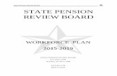 Pension Review Board - Agency Workforce Plan, Fiscal Year 2014