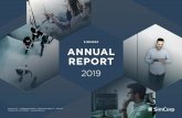 SIMCORP ANNUAL REPORT