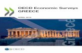 OECD Economic Surveys GREECE