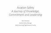 Aviation Safety Program