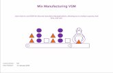 Mix Manufacturing VSM - eVSM value stream mapping software