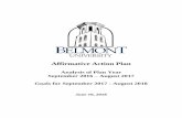 Affirmative Action Plan - Belmont University