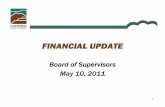 FY12 Financial Update Draft - 5-10-11 (5) [Read-Only]