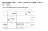 Unit 2 Reading Grade 4 - Reading the Weather, Reading the ...