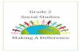 Grade 2 Social Studies - Ledyard