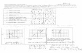 Unit 1 Test Review - Weebly
