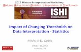 Impact of Changing Thresholds on Data Interpretation ...