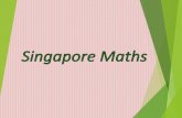 1. The History of Singapore Maths 2. Programme Based on ...