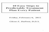 0 10 Easy Steps to Predictably Treatment Plan Every Patient