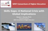 Skills Gaps: A National Crisis with Global Implications