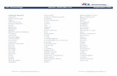 FG Technology Bench TRICORE List September 2021