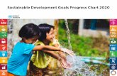 Sustainable Development Goals Progress Chart 2020