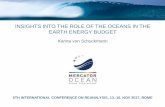 INSIGHTS INTO THE ROLE OF THE OCEANS IN THE EARTH …