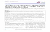The impact of lipid-based nutrient supplementation on anti ...