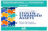 PtP How-To Booklet no. 1 How to Apply PtP STOLEN or ...