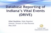 Database Reporting of Indiana’s Vital Events (DRIVE)