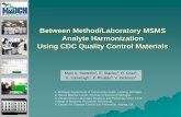 Between Method/Laboratory MSMS Analyte Harmonization Using ...