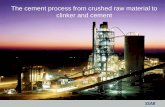 The cement process from crushed raw material to clinker ...