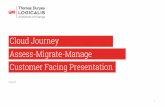 Cloud Journey Assess-Migrate-Manage Customer Facing ...