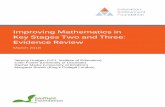 Improving Mathematics in Key Stages Two and Three ...