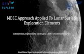 MBSE Approach Applied To Lunar Surface Exploration Elements