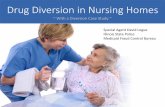 Drug Diversion in Nursing Homes