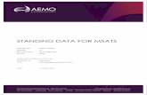 STANDING DATA FOR MSATS - AEMO