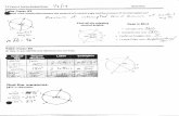 7.2 Central AnEles Guided Notes Take Away #1 Geometry hat ...