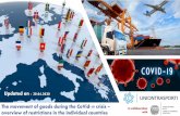 Updated on : 30.04.2020 The movement of goods during the ...