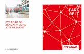 STRABAG SE 6M 2018 results presentation