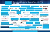 COMMERCIAL COMPONENTS - tti.com