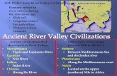 SOL WHI.3 Early River Valley Civilizations Humans settled ...