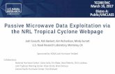 Passive Microwave Data Exploitation via the NRL Tropical ...