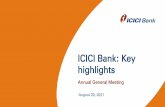 ICICI Bank: Key