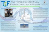 Two-Phase Counter Flow Energy Conversion System
