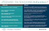 Markeitng Vacccine Myths SC 11.18 - phelpshealth.org