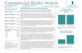 Q2 2018 Commercial Realty Watch - CBCI