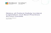 Status of Patient Safety Incident Legislation and Best ...