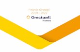 Finance Strategy 2019 - 2022 - Greatwell Homes
