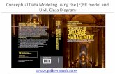 Conceptual Data Modeling using the (E)ER model and UML ...