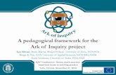 A pedagogical framework for the Ark of Inquiry project