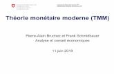 Théorie monétaire moderne (TMM) - Federal Council