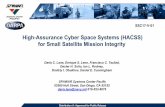 High-Assurance Cyber Space Systems (HACSS) for Small ...
