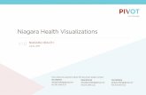 Niagara Health Visualizations
