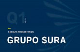 RESULTS PRESENTATION GRUPO SURA - Holding con foco en ...
