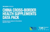 TMO Health Supplements Data Pack 202104