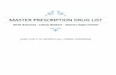 Master Prescription Drug list